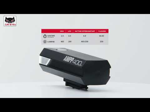 Product video