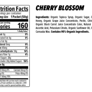 Cherry Blosson Nutrition