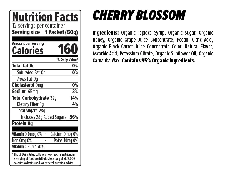 Cherry Blosson Nutrition