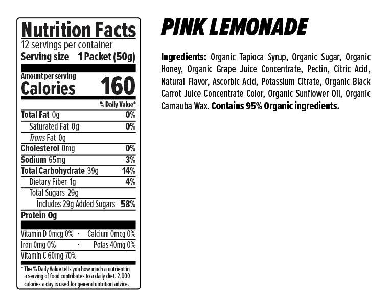 Pink Lemonade Nutrition