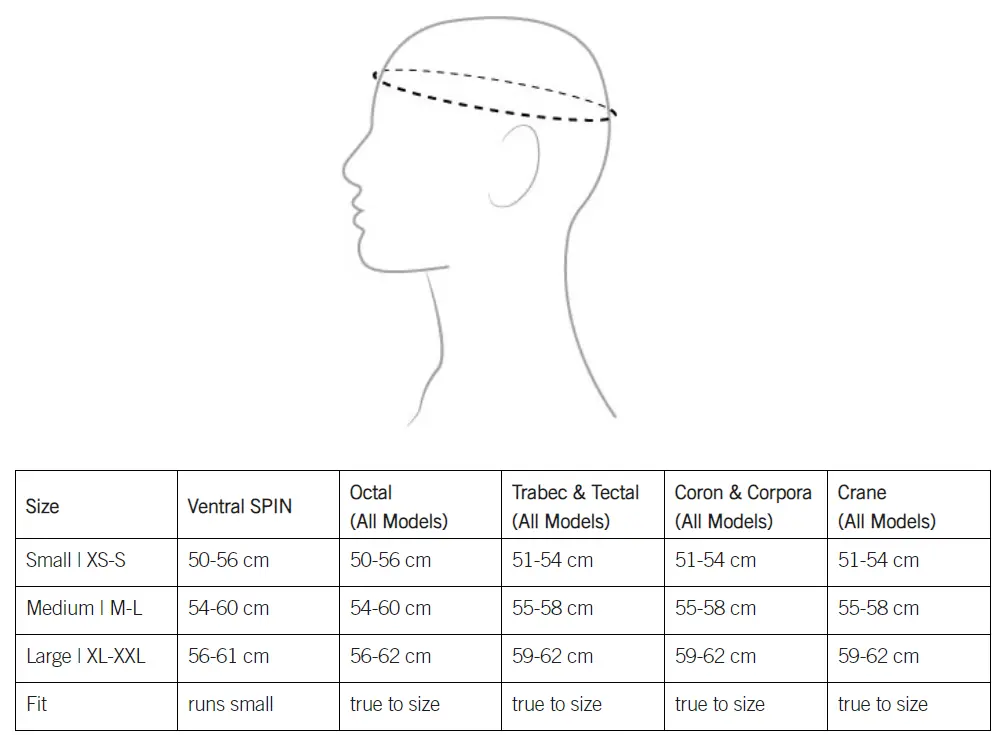 POC Helmet Size Chart
