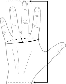 POC Gloves Sizing Diagram