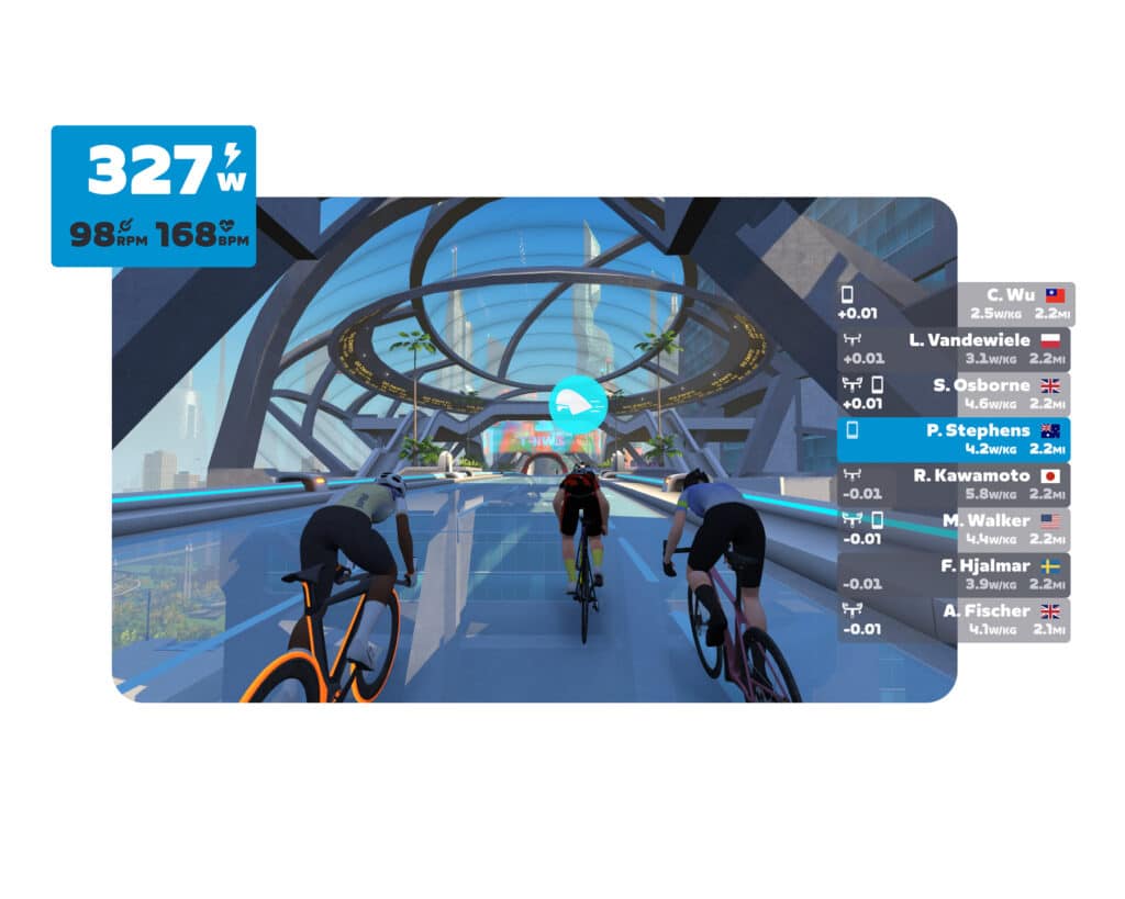 Zwift racing with other riders on right side of screen